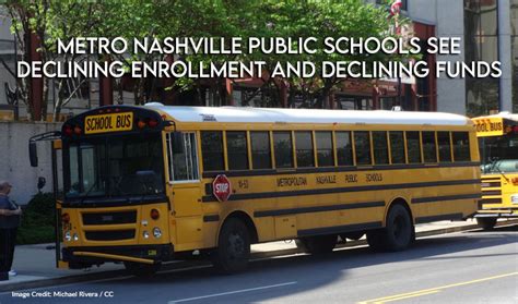 Metro Nashville Public Schools See Declining Enrollment And Declining ...