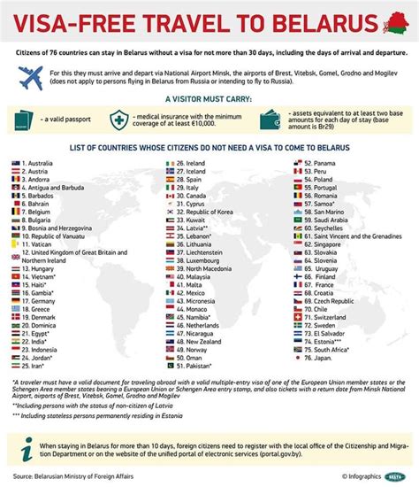 Visa-Free Travel for Pakistanis: Dream or Reality! | Zameen Blog