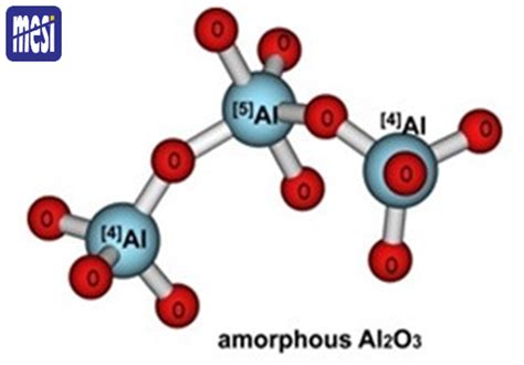 Glycerin Lewis Structure