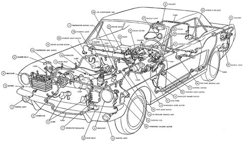 Nombres de ciertas partes de un carro. | Partes de un carro, Curso mecanica automotriz, Partes ...