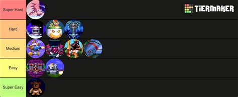 Sonic 3 A.I.R. Custom Bosses Tier List (Community Rankings) - TierMaker