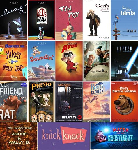 Top 5 Best Pixar Films Youtube - vrogue.co