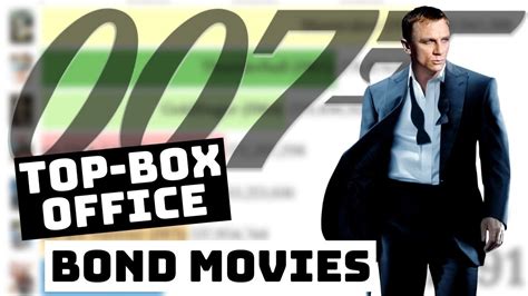 Highest Grossing James Bond 007 Movies (Worldwide Box Office) - YouTube