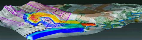 Hydrogeology | Water & Environmental Technologies