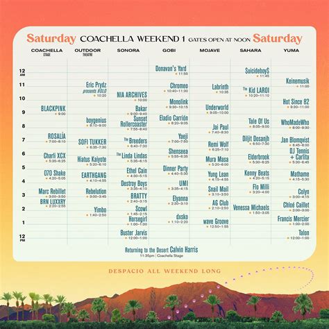 Coachella 2023 weekend one set times