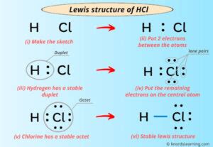 Lewis Structure of HCl (With 6 Simple Steps to Draw!)