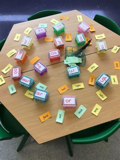 Phonics box sort. | Phonics lessons, Phonics activities, Phonics interventions