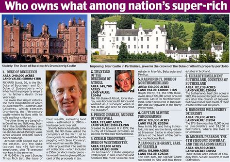 A third of Britain STILL belongs to the aristocracy | Daily Mail Online