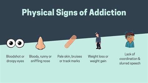 Drug and Alchol Addiction Symptoms You Should Know