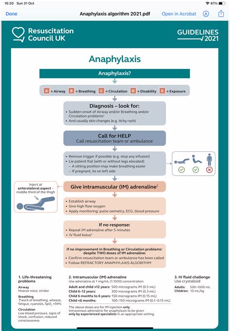 Anaphylaxis - Co-Locate Velindre