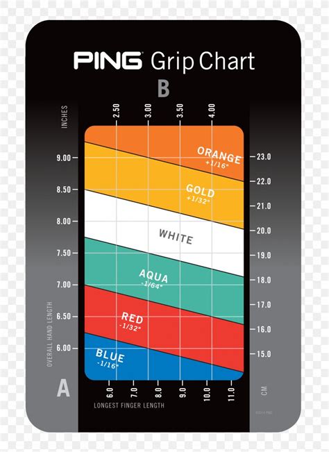 Ping Golf Clubs Chart Shaft, PNG, 2400x3300px, Ping, Chart, Color ...