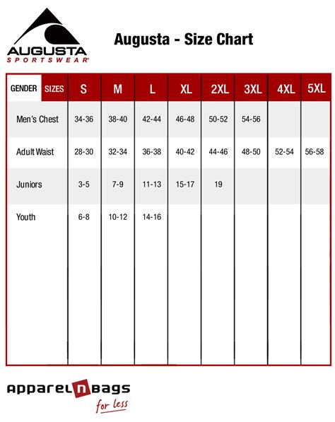 Augusta Sportswear Size Chart – Augusta Sportswear Fit Guide