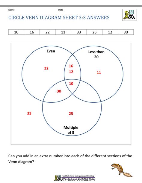 Venn Diagram Word Problems Worksheet – E Street Light