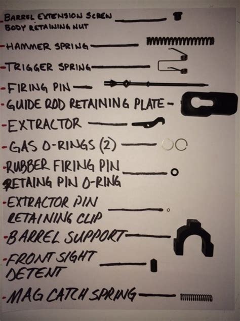 Scar 16 spare parts kit - location and picture included!!!! | FN Herstal Firearms