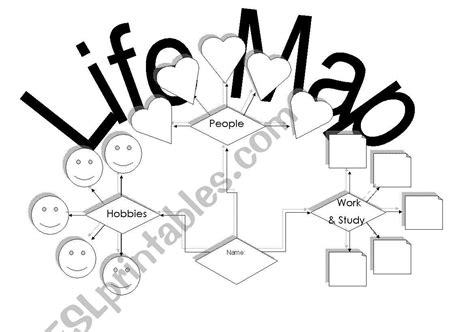 Printable Life Map Template