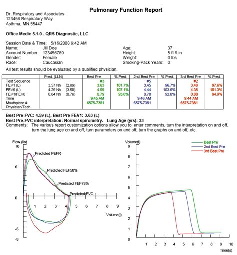 42++ Zipjob ats resume test For Your School Lesson