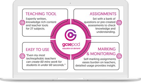 GCSE Learning and Revision | GCSEPod