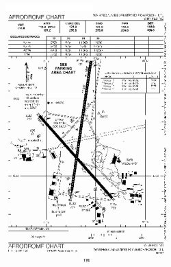 YWG - Winnipeg [Winnipeg James Armstrong Richardson Intl], MB, CA - Airport - Great Circle Mapper