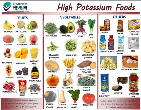 There are high potassium foods to limit if you have Stage IV CKD, ESRD on dialysis, or if your ...