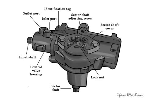 How to Replace a Steering Gear Adjuster Plug | YourMechanic Advice