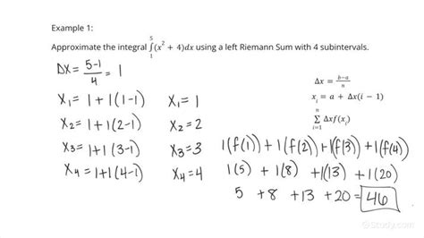 Approximating Definite Integrals Using Left Riemann Sums & Uniform ...