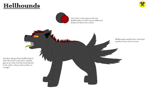 Hellhound Ref Sheet 1 by Dragonheart101 on DeviantArt