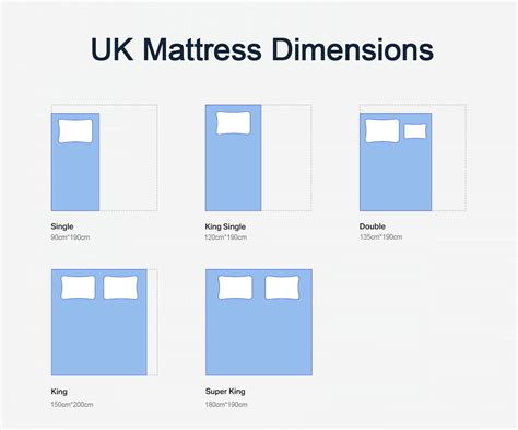 UK Mattress Size – Homylink