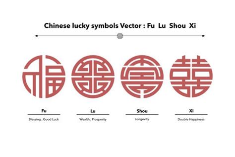 Chinese Good Luck Symbols Fu Lu Shou Xi Graphic by tanatvee.artworks · Creative Fabrica