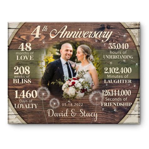 Custom 4th Anniversary Gift, 4 Years Anniversary Gift For Couple, Personalized 4th Anniversary ...