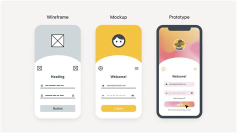 0 Result Images of Difference Between Sketch And Wireframe - PNG Image Collection