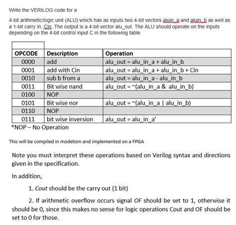 4 Bit Alu Verilog Code - rejazhelp