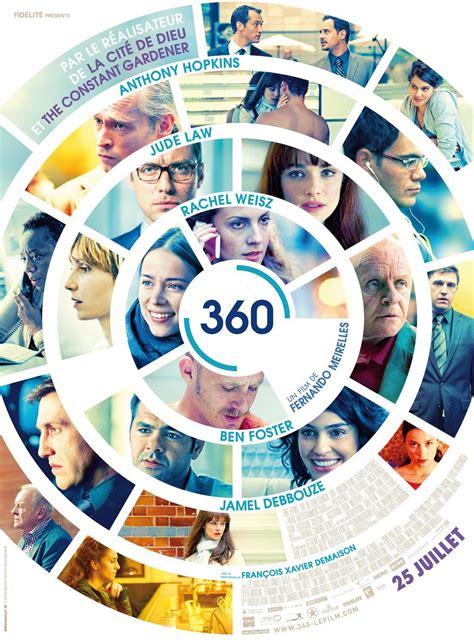 Movie On: 360