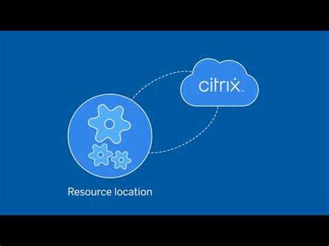 Citrix Cloud