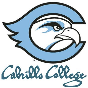 Cabrillo’s Inaugural Athletic Hall of Fame — TPG, Inc.