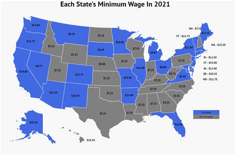 Minimum Wage 2024 By State In France - Elvina Tallou