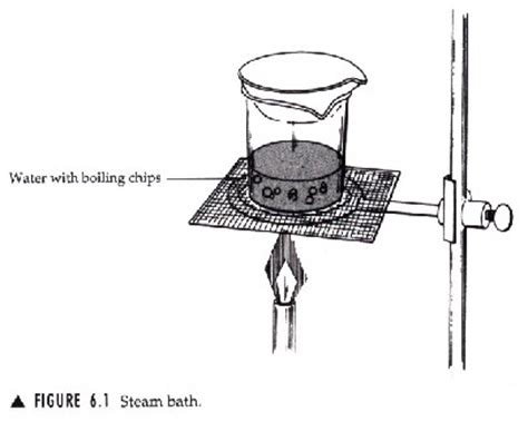 Beaker Boiling Chips In