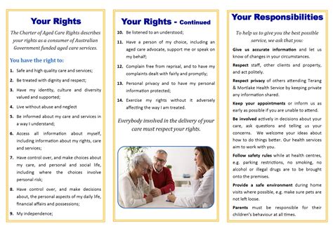 Primary - Rights & Responsibilities of Community Clients Brochure-2 - Terang & Mortlake Health ...