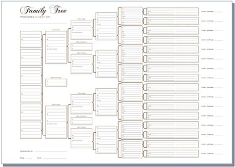 A3 Six Generation Pedigree Chart