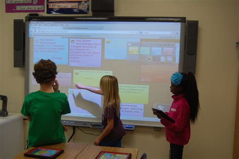 SMART Boards for Education -Product Review | by Abigail Davis | Reviews R Us | Medium