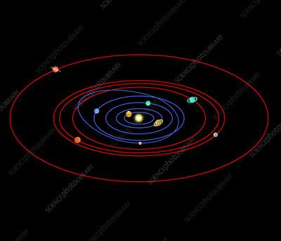 Artwork of the solar system & hypothetical planets - Stock Image - R300 ...