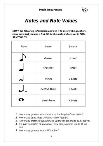 Ks3 Music - Notes and Note Values Worksheet by Gameloid - Teaching ...