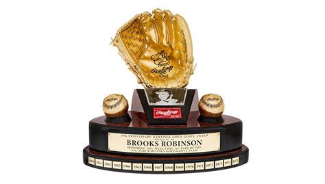 Hall of Fame Third Baseman Brooks Robinson to Sell Personal Collection ...