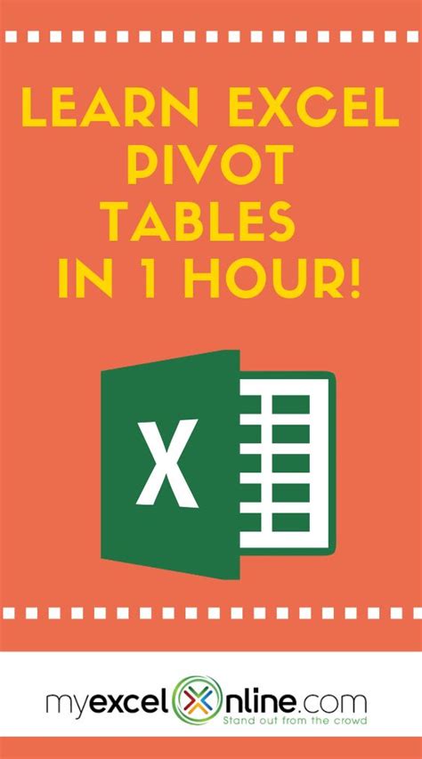 Free Excel Pivot Tables & Dashboards Masterclass! | Pivot table, Excel ...