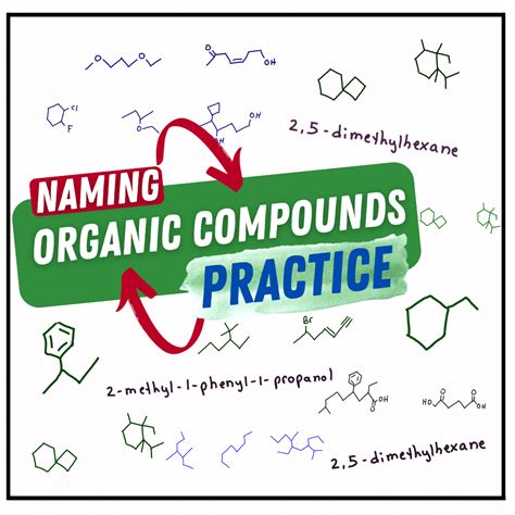 Nomenclature Of Organic Compounds Practice