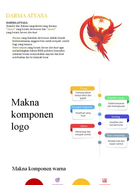 Rekomendasi Logo Bem | PDF