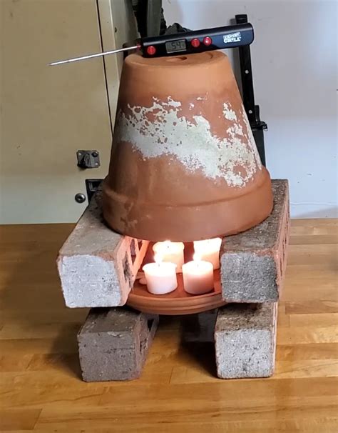 What is a clay pot candle heater, and is it worth building? (With steps) - Survival News Online ...