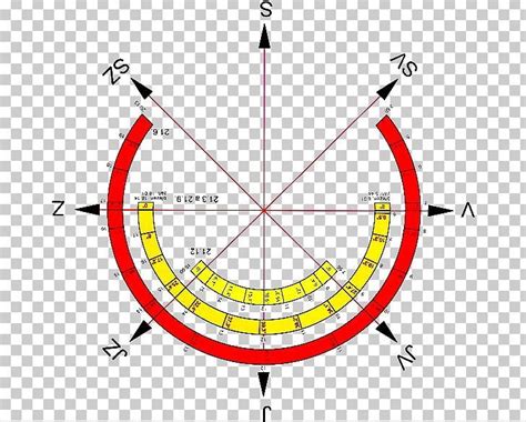 Angle Sun Path Photovoltaics Sky Winter PNG - angle, area, circle, demand, diagram | Bubble ...