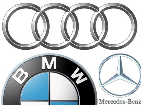 BMW vs. Mercedes vs. Audi | Audi Blainville