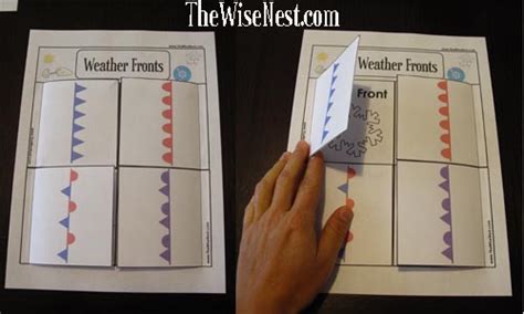 Weather Fronts Self-Check Worksheet - The Wise Nest