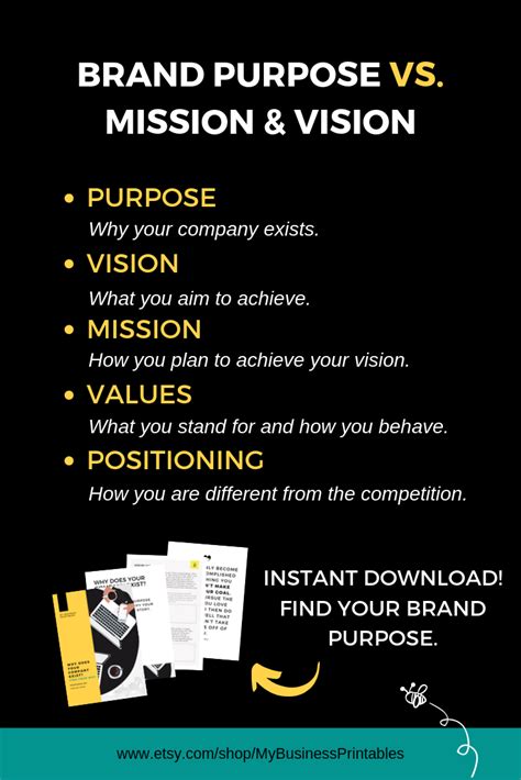 How To Define Your Purpose Vision Mission Values And Key Measures - Vrogue